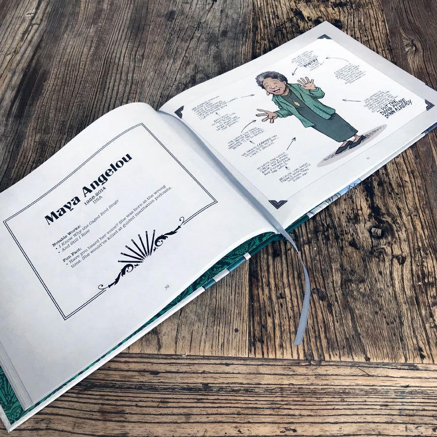 Anatomy of Authors Books Dave Kellett