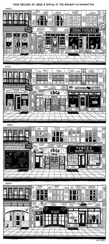 Cityscape Prints Art Julia Wertz CBGB - 9x20