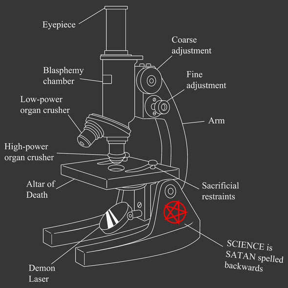 Science is Satan Spelled Backwards Shirt Shirts Jon Rosenberg