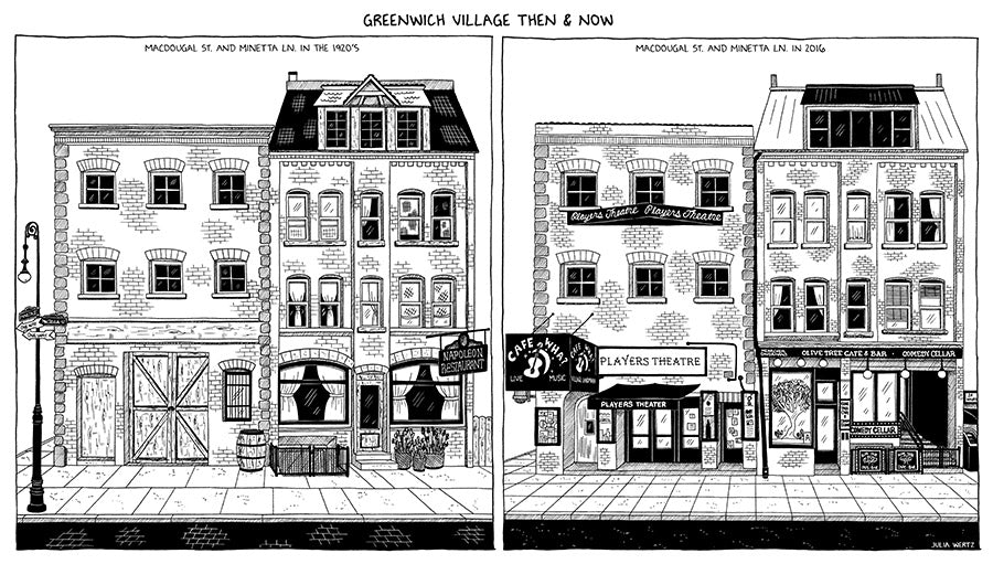 Cityscape Prints Art Julia Wertz Greenwich Then & Now - 18x10