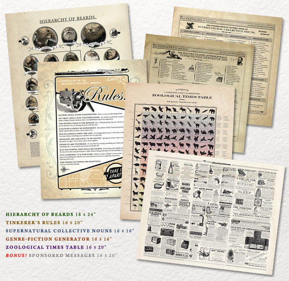 Wondermark Educational Posters (Set of 6) Art Wondermark